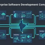 Top 10 Custom Software Development Companies in Kolkata