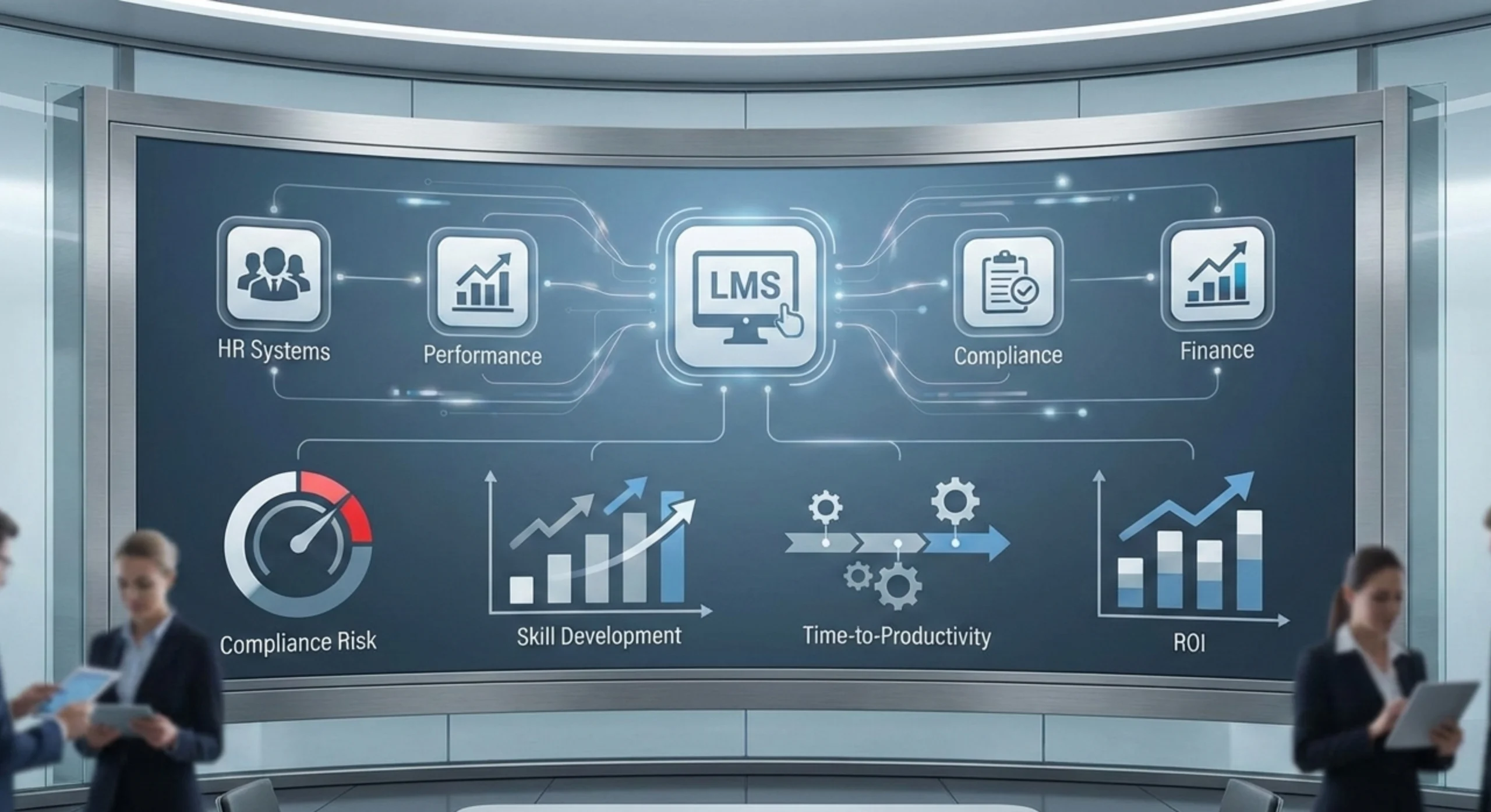 Enterprise LMS analytics dashboard showing learning metrics, compliance status, and workforce performance KPIs