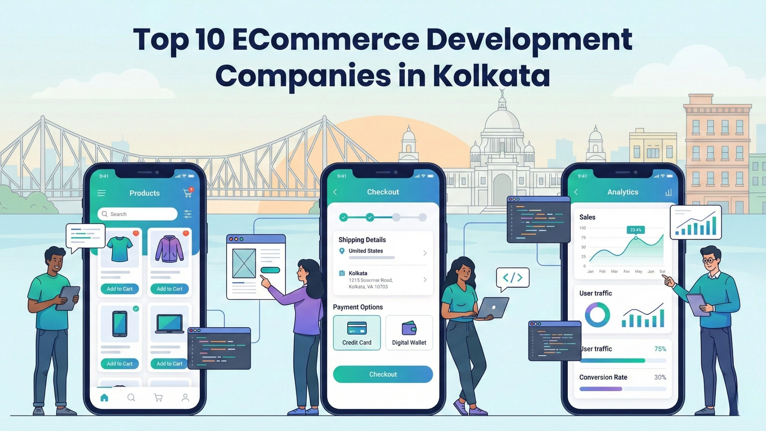 Illustration depicting eCommerce mobile applications for product browsing, checkout, and analytics, with developers working on code and dashboards, set against the Kolkata skyline featuring Howrah Bridge and Victoria Memorial, representing leading eCommerce development companies in Kolkata.