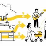 Common Pitfalls in Enterprise Cloud Transformation Programs