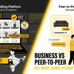 Top 10 Taxi Booking App Development Companies in Bengaluru