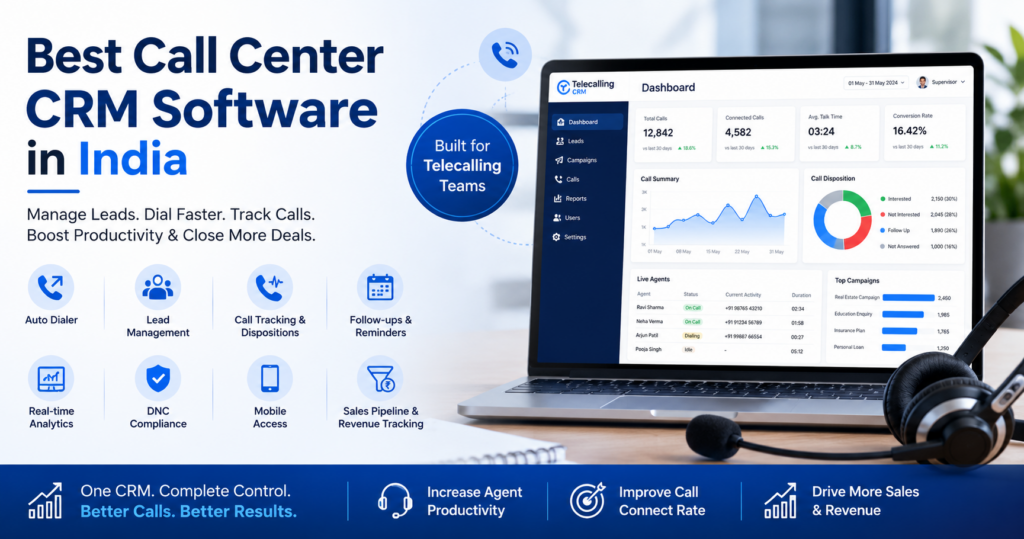 Best call center CRM software in India with auto dialer, lead management, call tracking, follow-ups, and real-time analytics